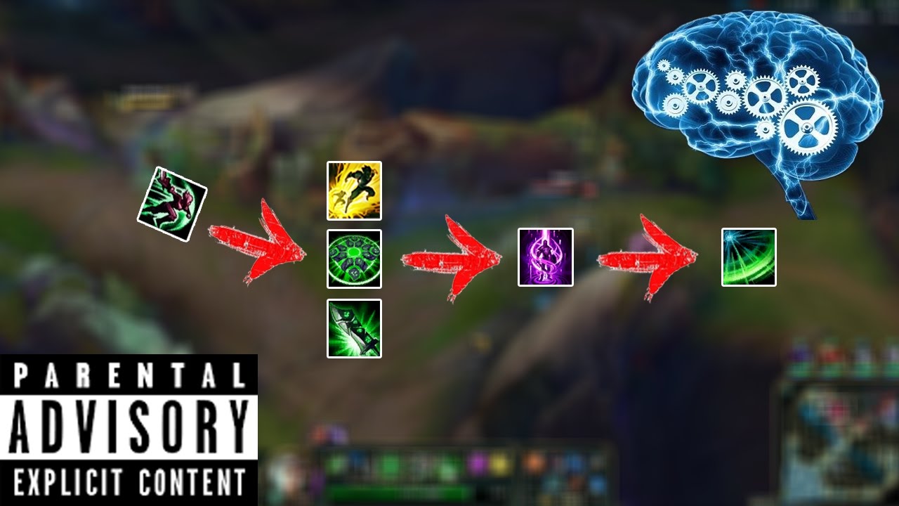 200 IQ Play - Innovative Riven Combo| Best League Moments