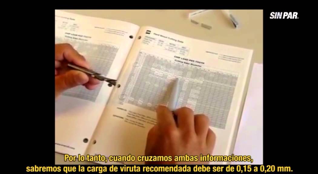 C&oacute;mo calcular par&aacute;metros de cortes de fresas integrales - Chip load