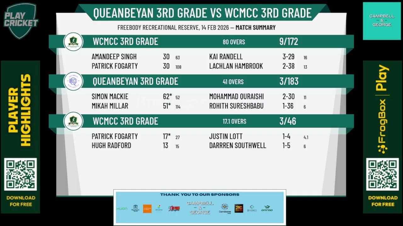 3rd Grade - QDCC v WCMCC