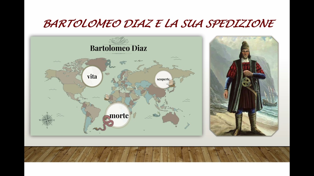 Approfondimento di storia: i Conquistadores