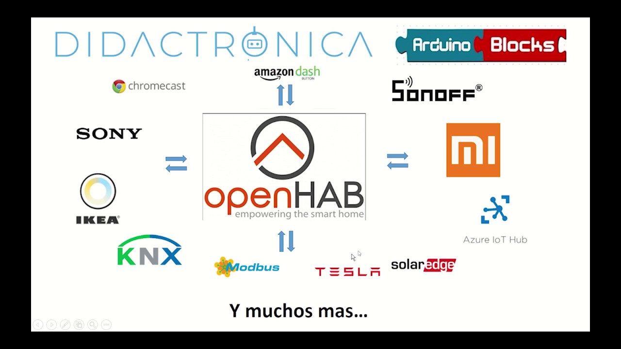 Presentación e introducción a Openhab con Arduino y Raspberry