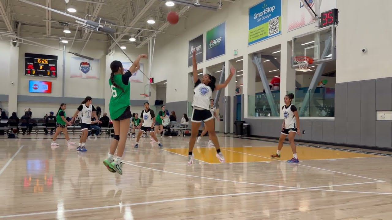 Winter Wipeout SoCal Highlights | Audrey Chung 2030