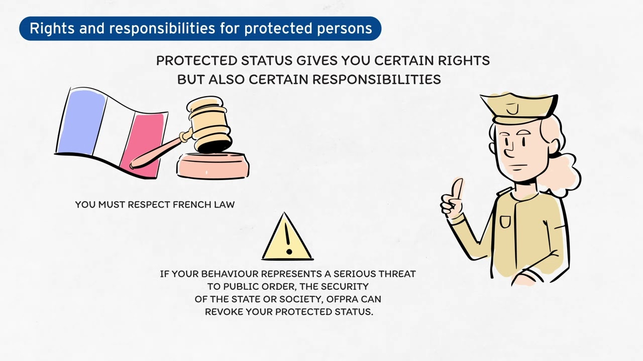 6 Rights and responsibilities for protected persons