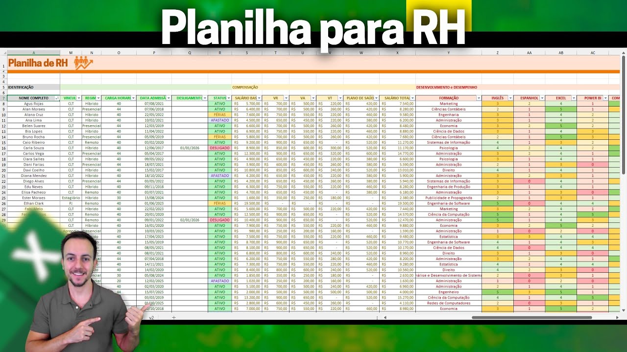 Como fazer Planilha de RH no Excel para controle de Colaboradores, Status, Avaliações e Análises