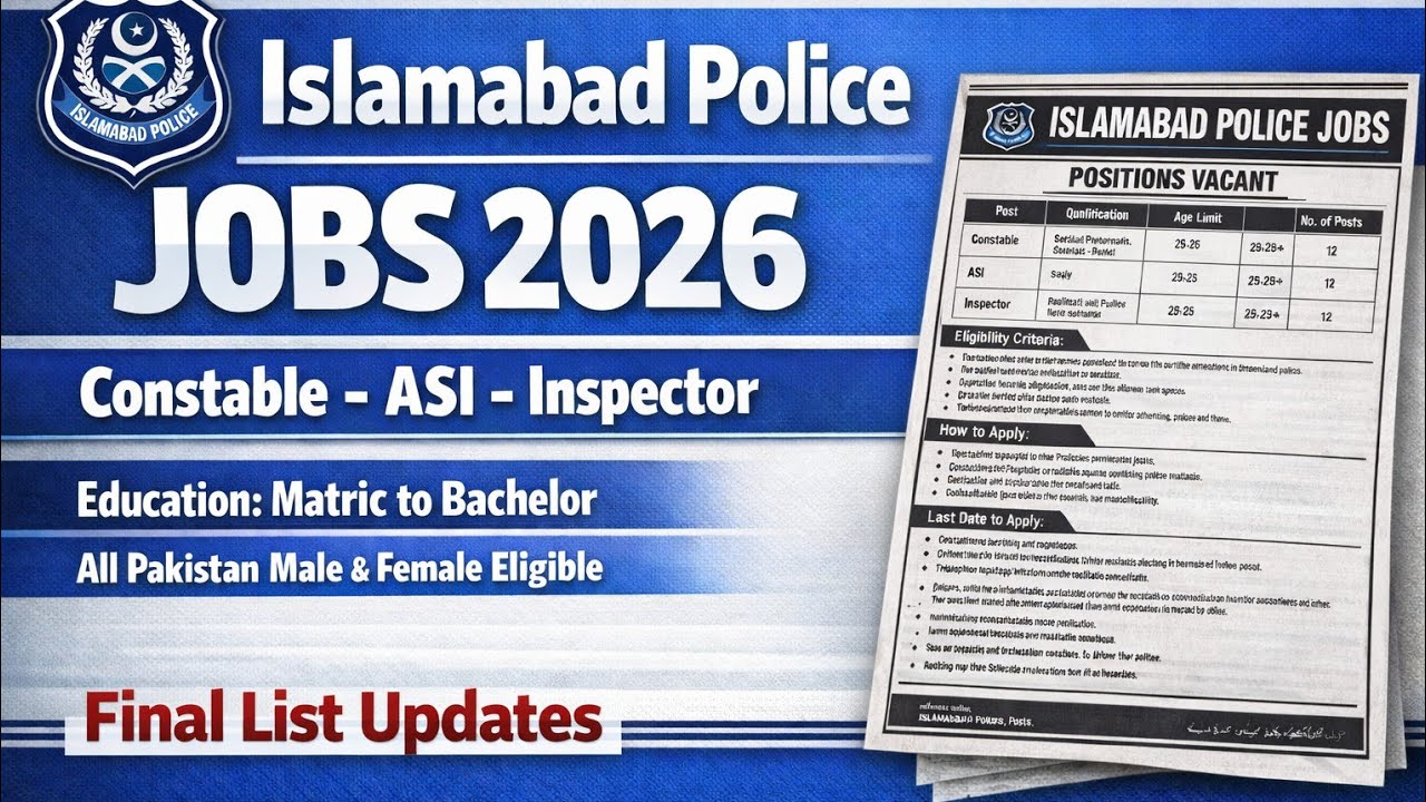 Islamabad police Final List updates 2026// Isamabad police New Jobs 2026