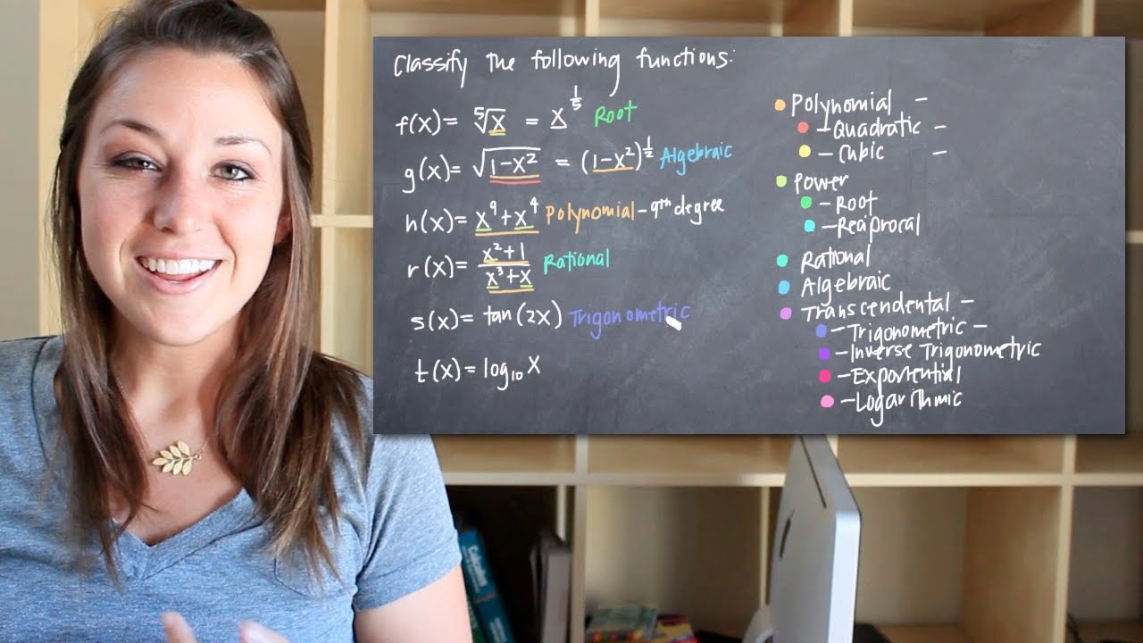 How to classify functions (KristaKingMath)