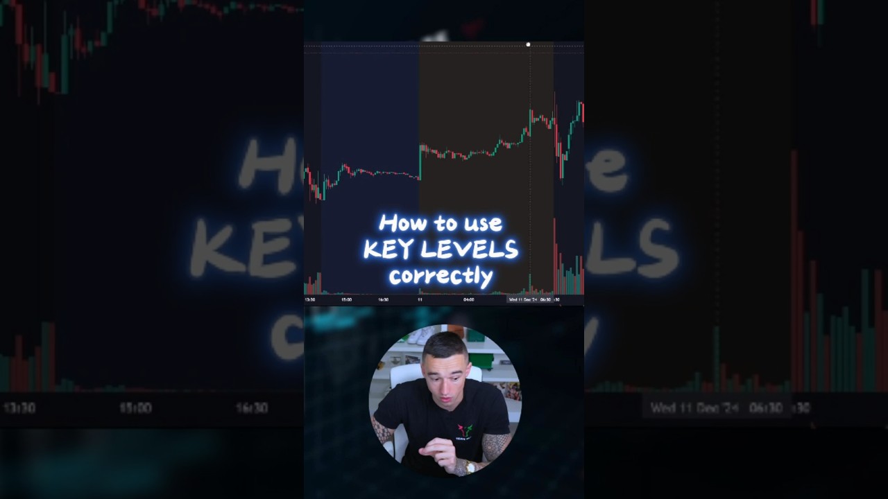 How to use KEY LEVELS correctly #trading #strategy