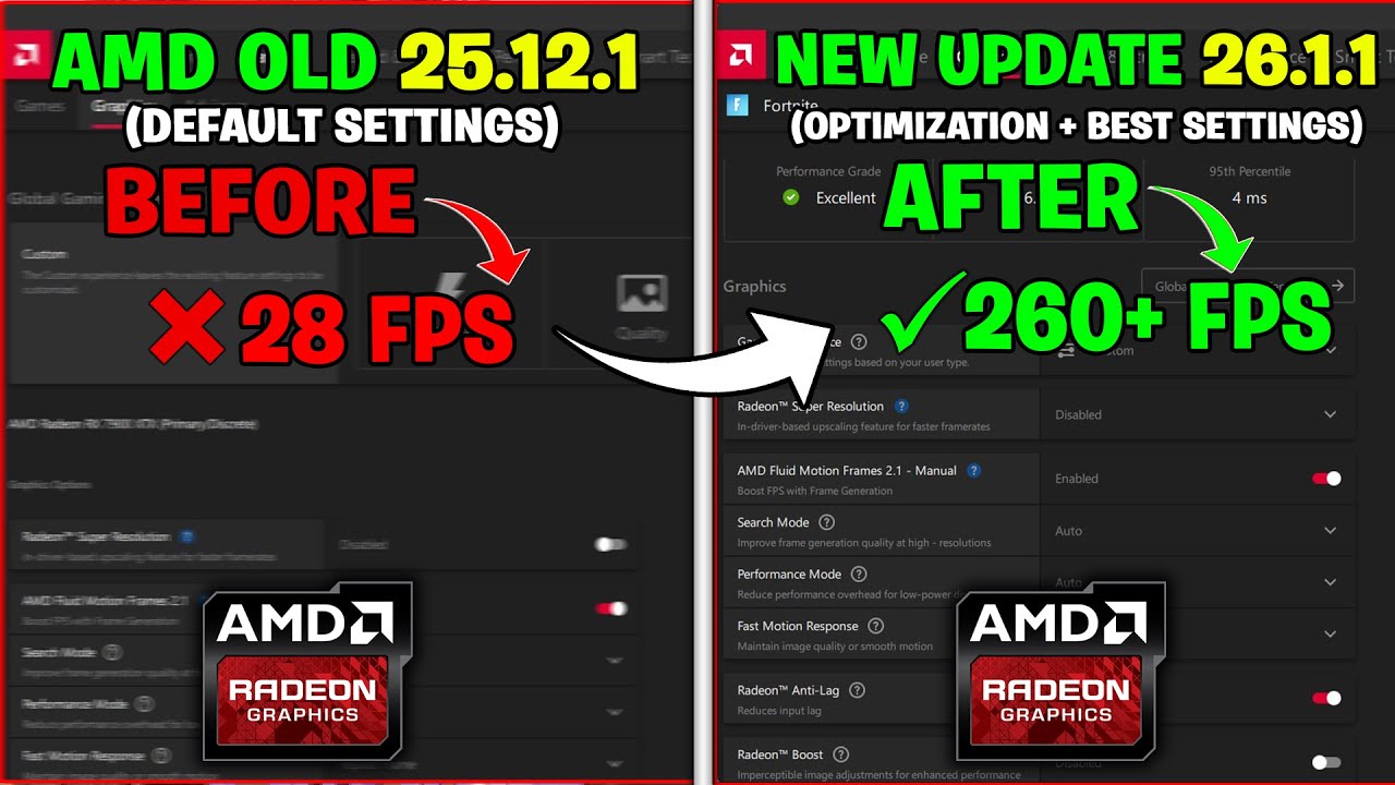 Best AMD Radeon Setting Optimizations For Gaming (Latest Update 26.1.1) 2026