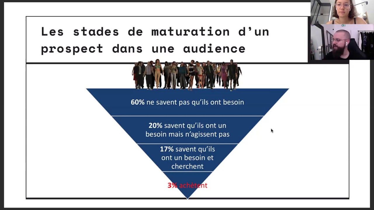 [Webinar] Comment construire une machine de croissance pour sa marque de mode ?