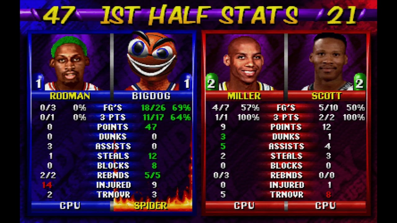 NBA Maximum Hangtime (Arcade) - Bulls v Pacers - Game 32 🏀