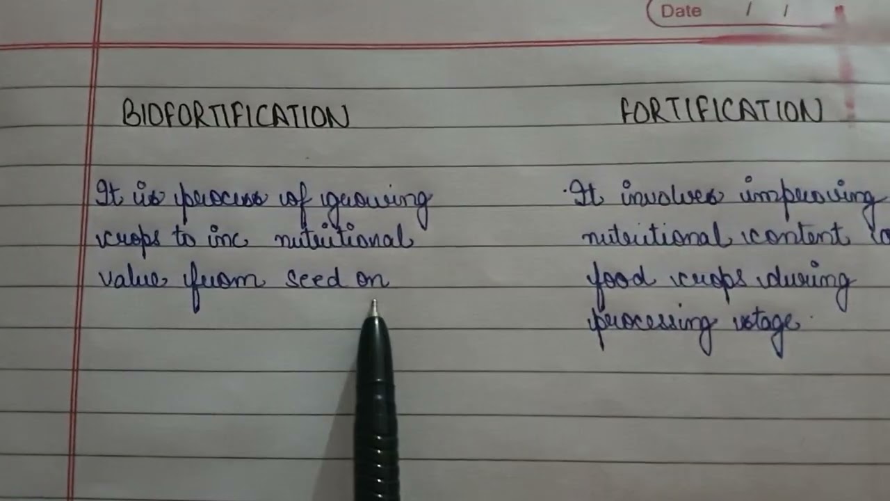 Biofortification | Fortification | Biofortification UPSC | Fortification of food | FSSAI | Crops