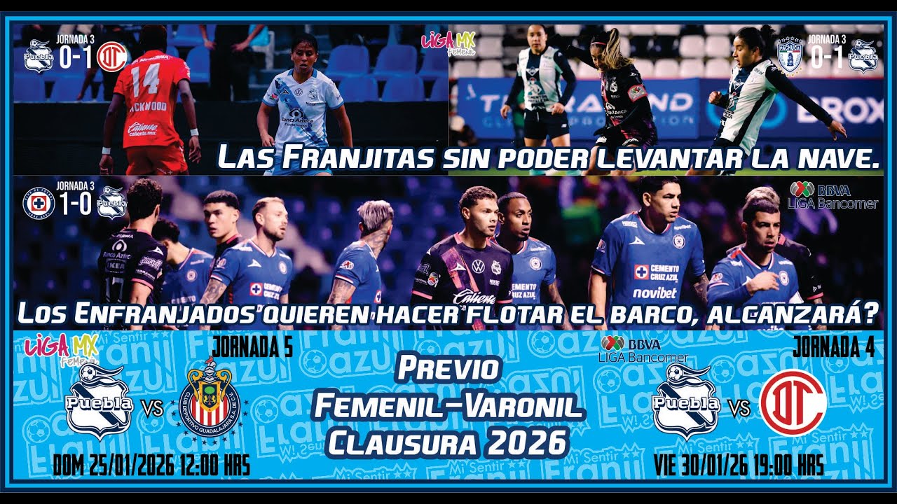 Las Franjitas no levantan | Los Enfranjados quieren hacer flotar el barco, alcanzará? | Liga MX CL26