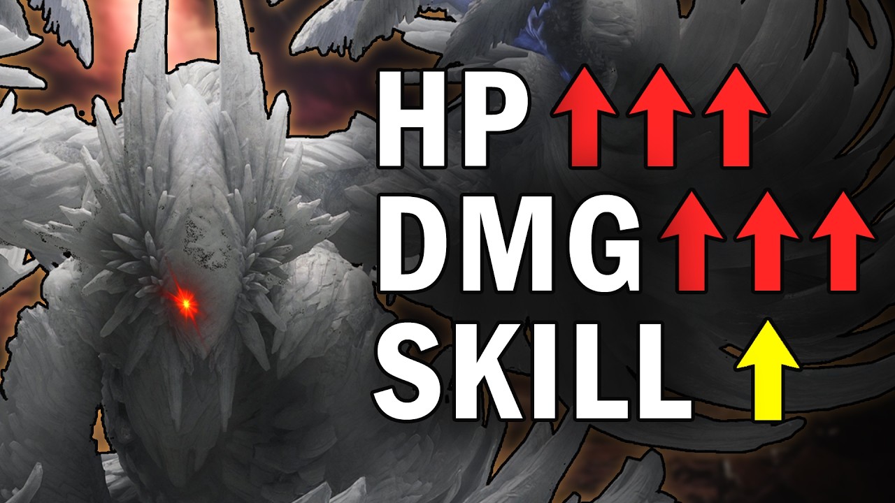 The Illusion Of Difficulty In Modern Games