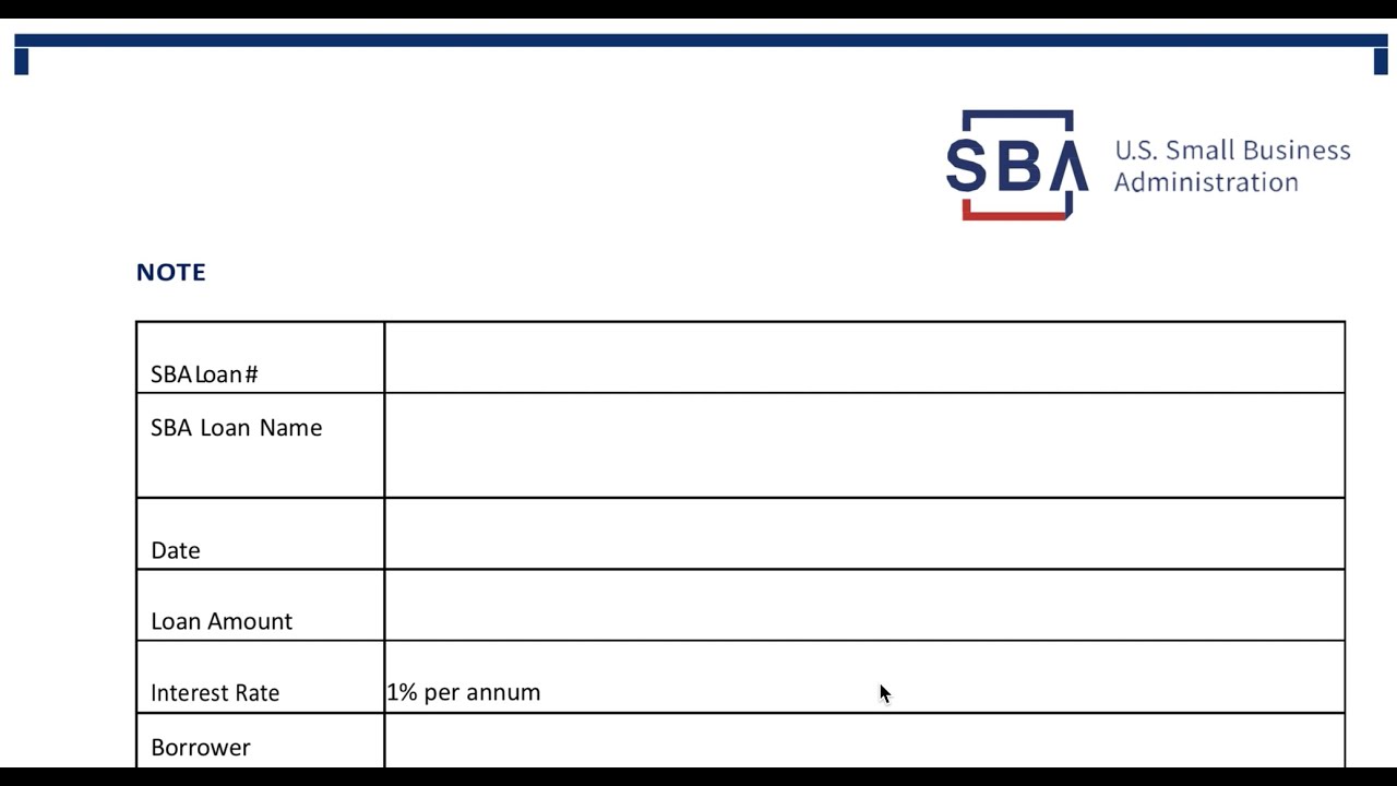 Как выглядят документы по кредиту SBA PPP (и обновления о прощении кредита PPP)