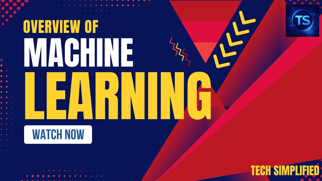What is Machine Learning? |Types, Uses & Future