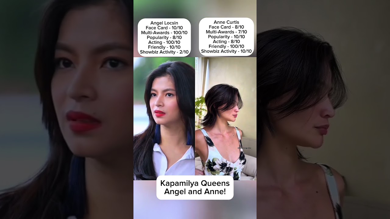 Вы еще помните, как Энджел Локсин попала в топ-1 самых сексуальных девушек по версии журнала FHM ...