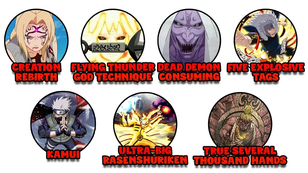 Every Ultimate Hokage Jutsu Explained: The 7 Most Powerful Techniques in History