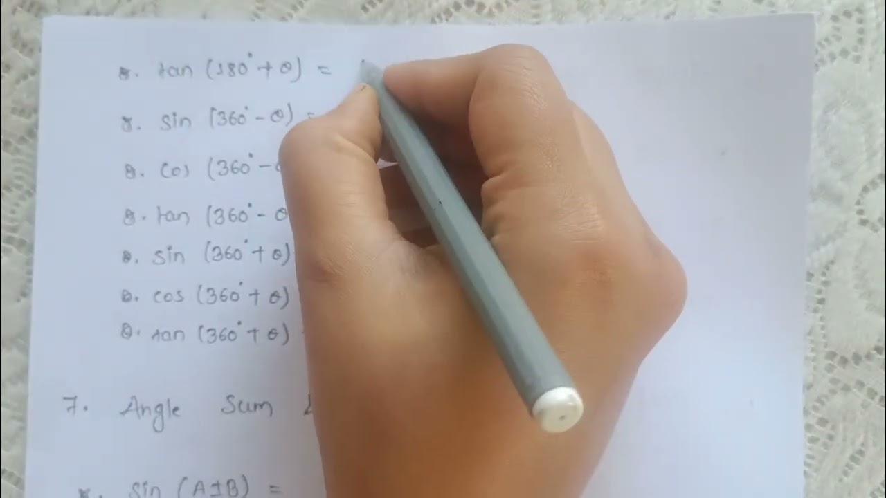 Mastering Trigonometry : All essential formulas