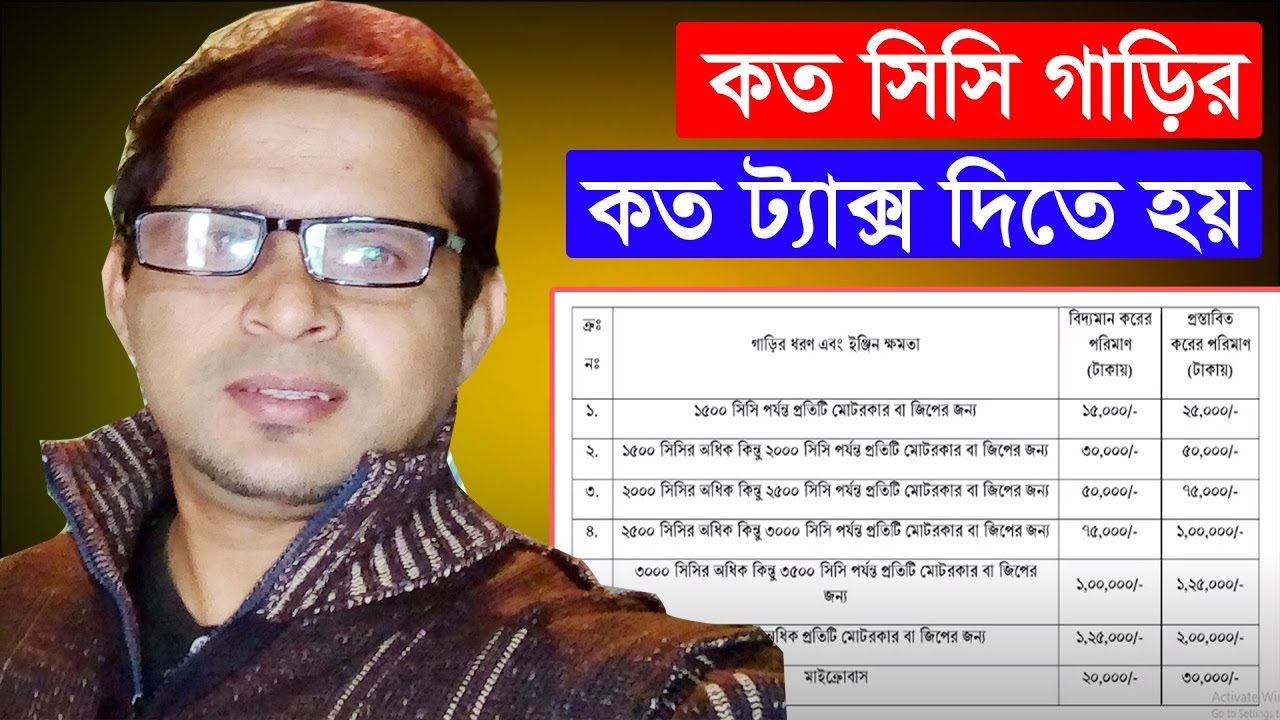 How Many CC Cars Have To Pay Tax In Bangladesh 2022,yearly car tax in bangladesh,t-10#mozahid360