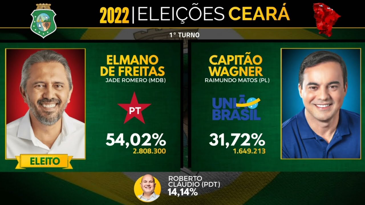 Eleições - Governo do Ceará (1982-2022) | Jingles