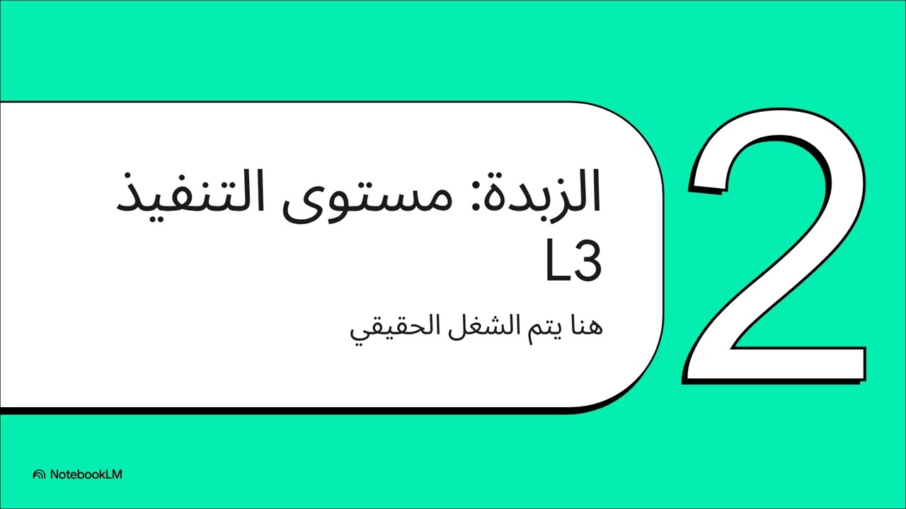 الزيدة: مستوى التنفيذ L3 | The Execution Level L3 — Where Real Operations Happen — Ch. 2, Ep. 3