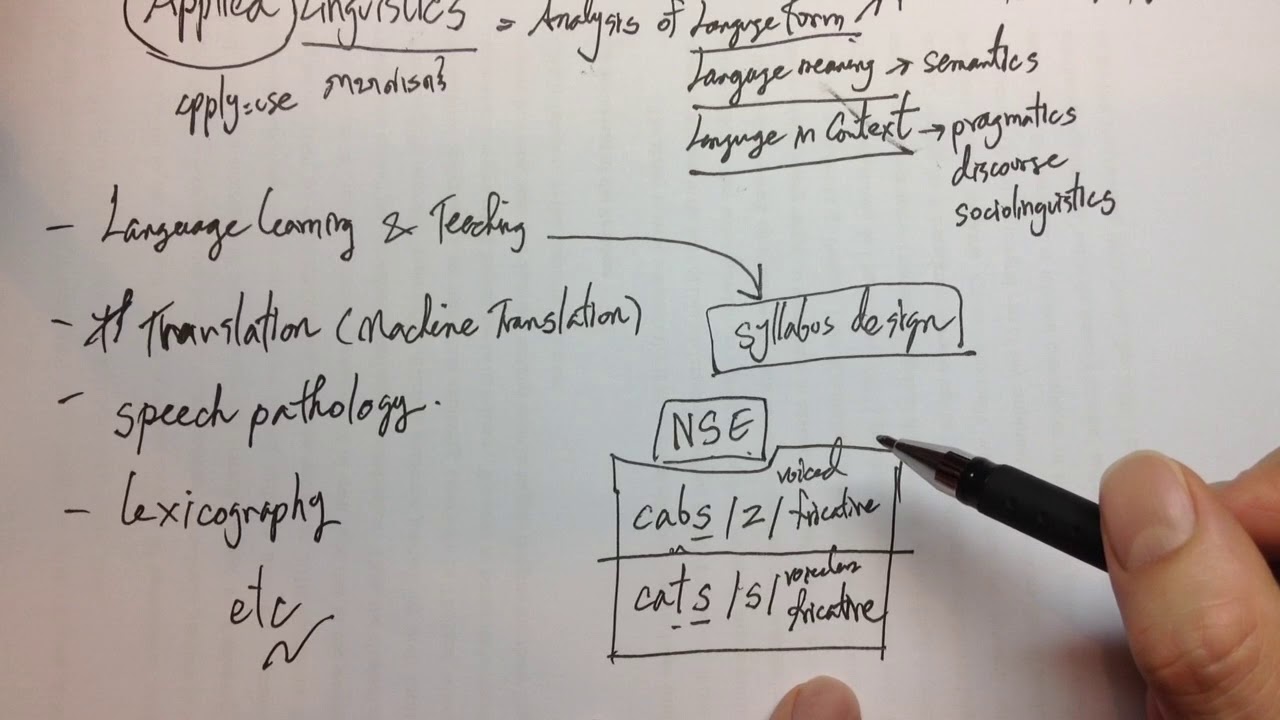 ภาษาศาสตร์ประยุกต์ชวนคุย 1# Applied linguistics