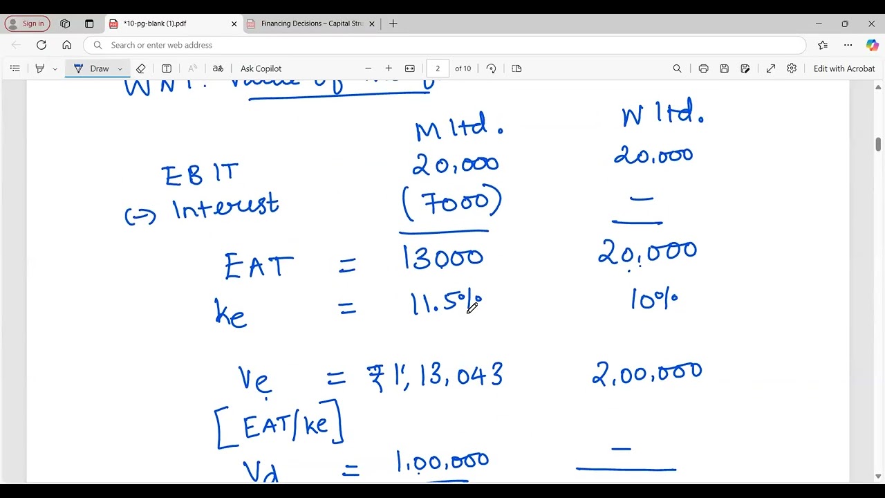 Arbitrage process - MM approach