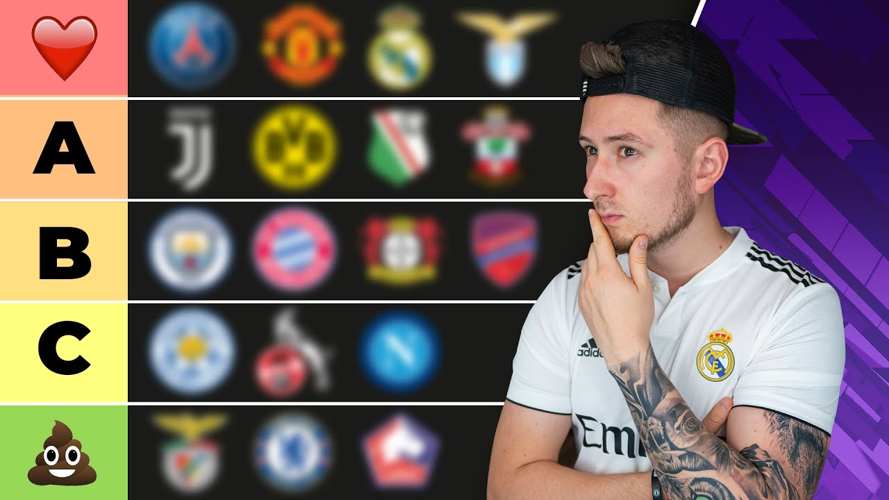 KLUBY KTÓRE UWIELBIAM I NIE LUBIĘ? | MOJA TIER LISTA