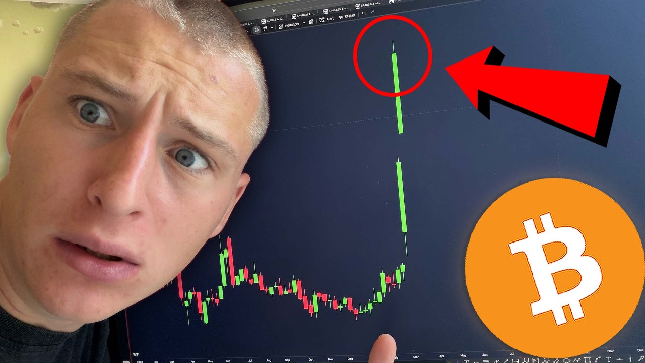 BITCOIN: THIS IS VERY BAD...
