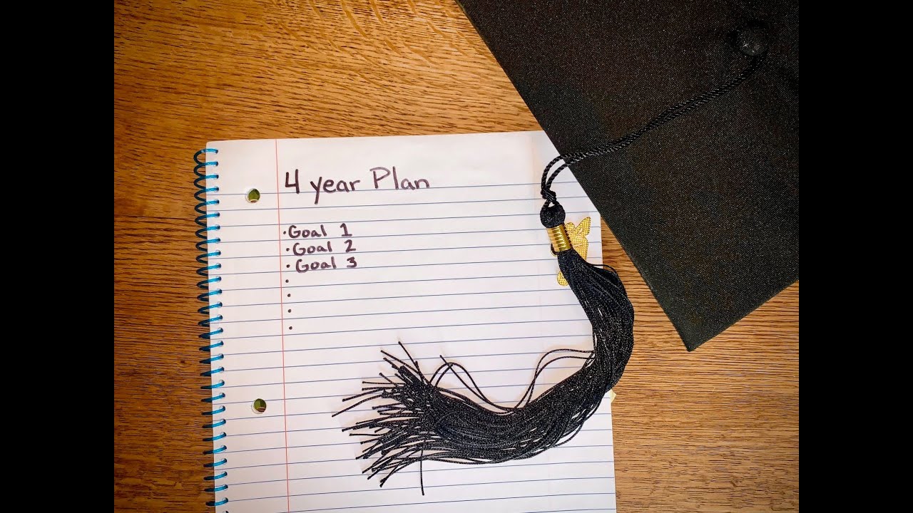 014  How Do You Make a 4 Year High School Plan
