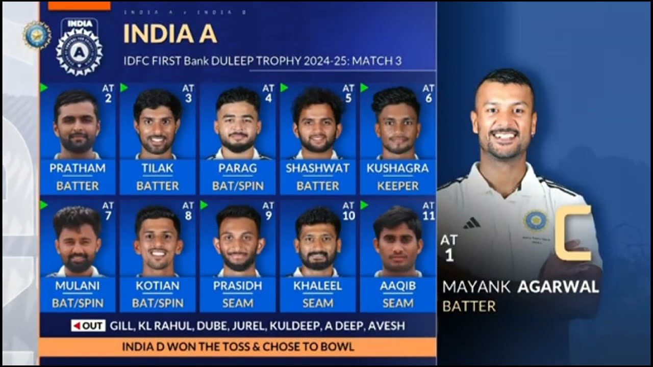 India A vs India D Duleep Trophy 2024 Highlights | highlights match day 1 #cricket