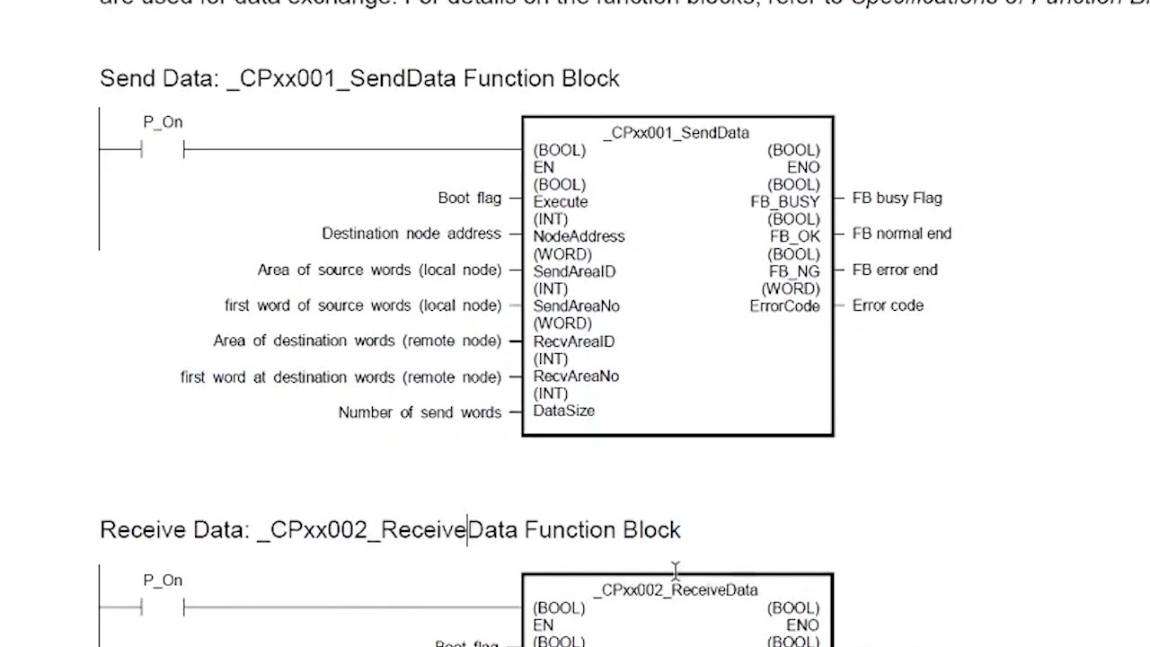CP2E N Ethernet Send and Receive Data to CJ2M CPU3x EP 1