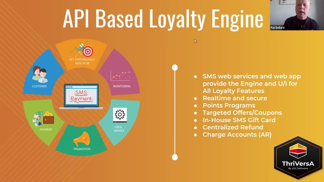 LOC Software Webinar - Targeted Offers