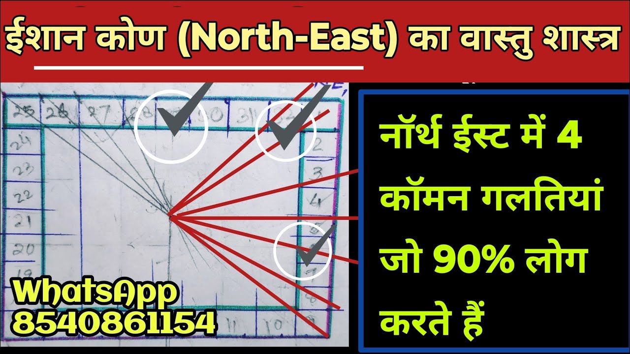 North East vastu Shastra | ईशान कोण का वास्तु शास्त्र | North East Vastu problem | #vastu