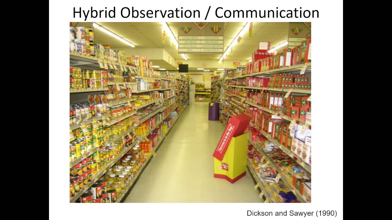 Observational Research Introduction