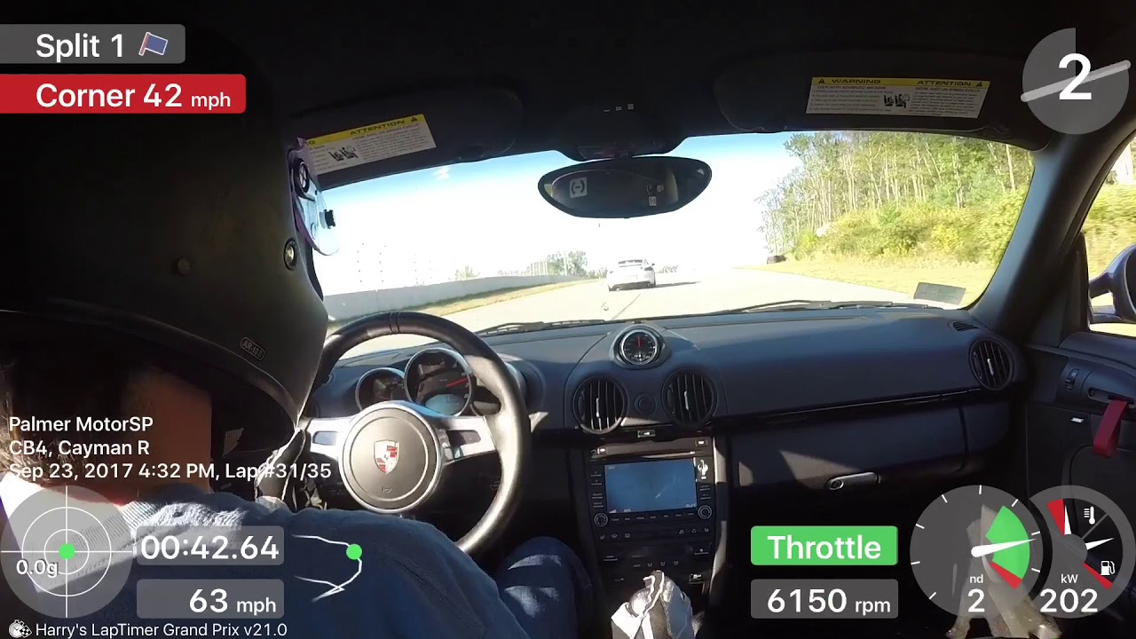 Palmer - Cayman R vs GT4