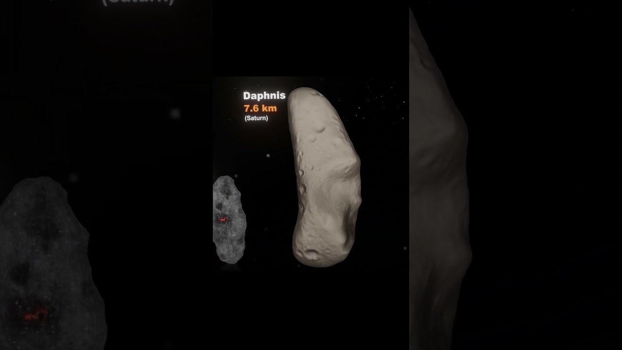 Universe Moon Size Comparison | 3d Animation 2023  #3d #sizecomparison #3danimation #planet #moon