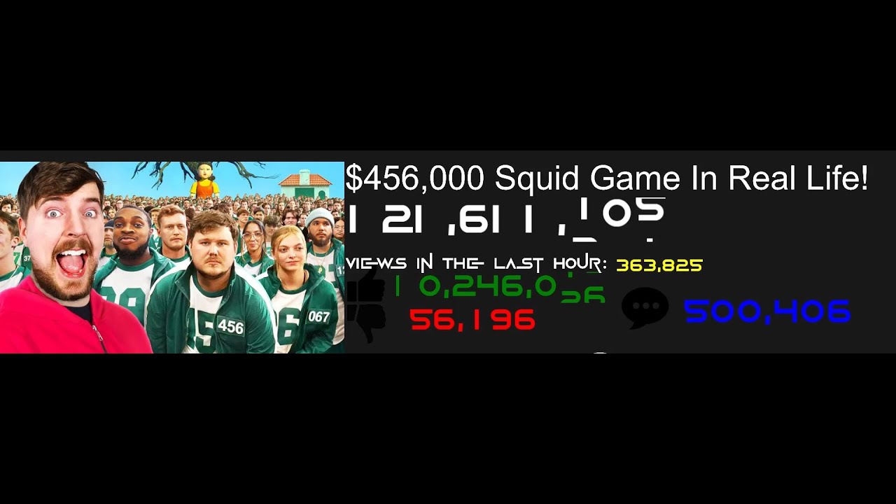 MrBeast Squid Game Live View Counter!