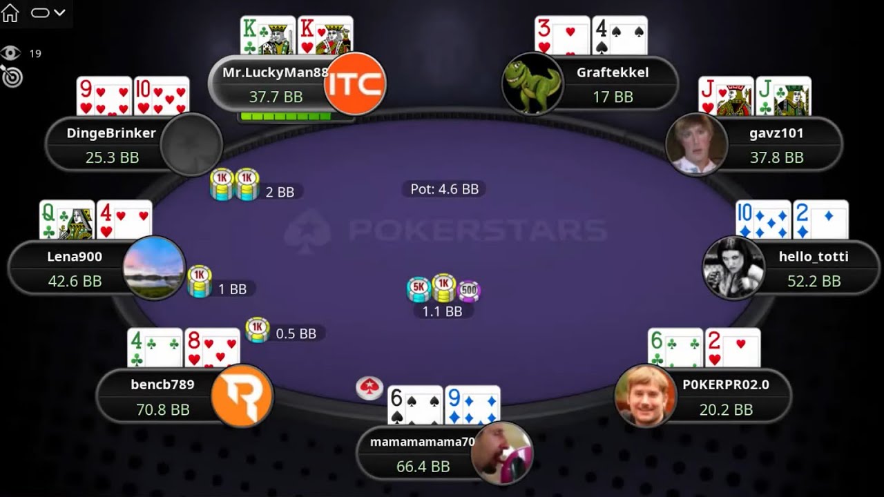 Titans Event $5,200 NLHE Lena900 | bencb789 | hello_totti - Final Table Replay