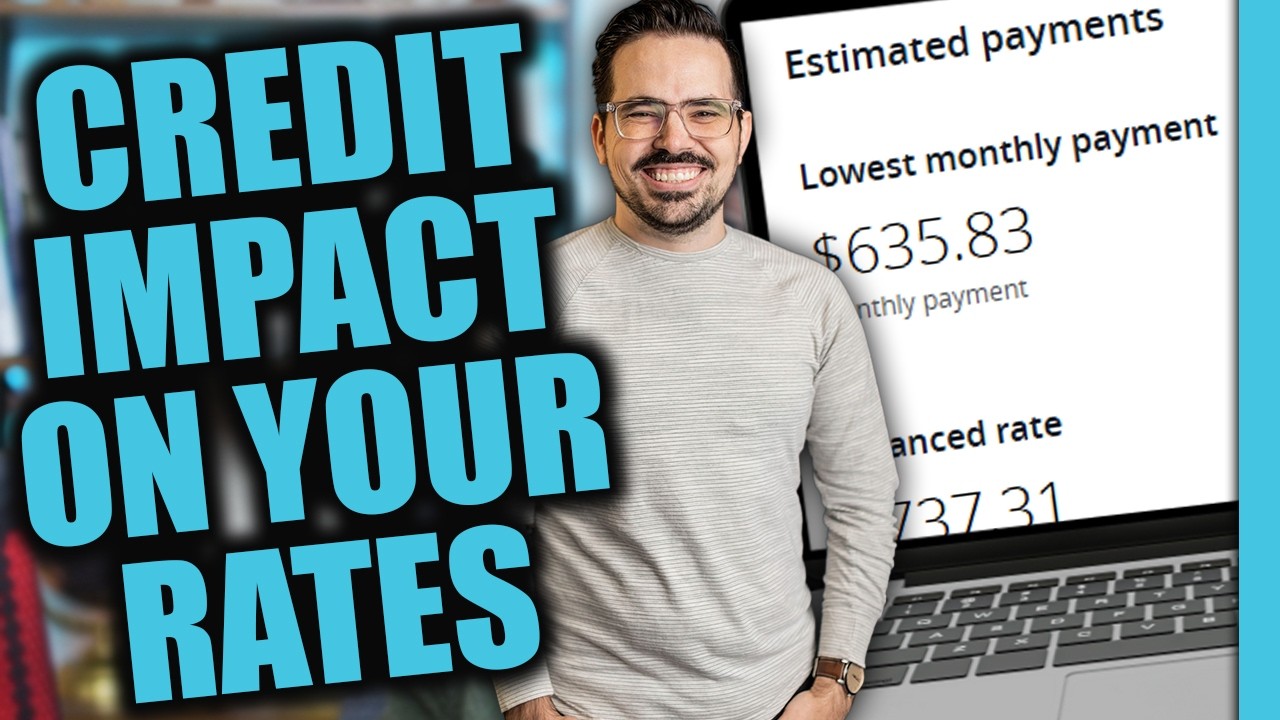 How Does Your Credit Score Affect Your Interest Rate?