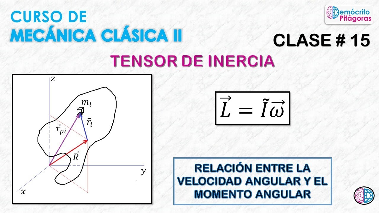 Mecánica Clásica II. Tensor de inercia. Clase # 15.