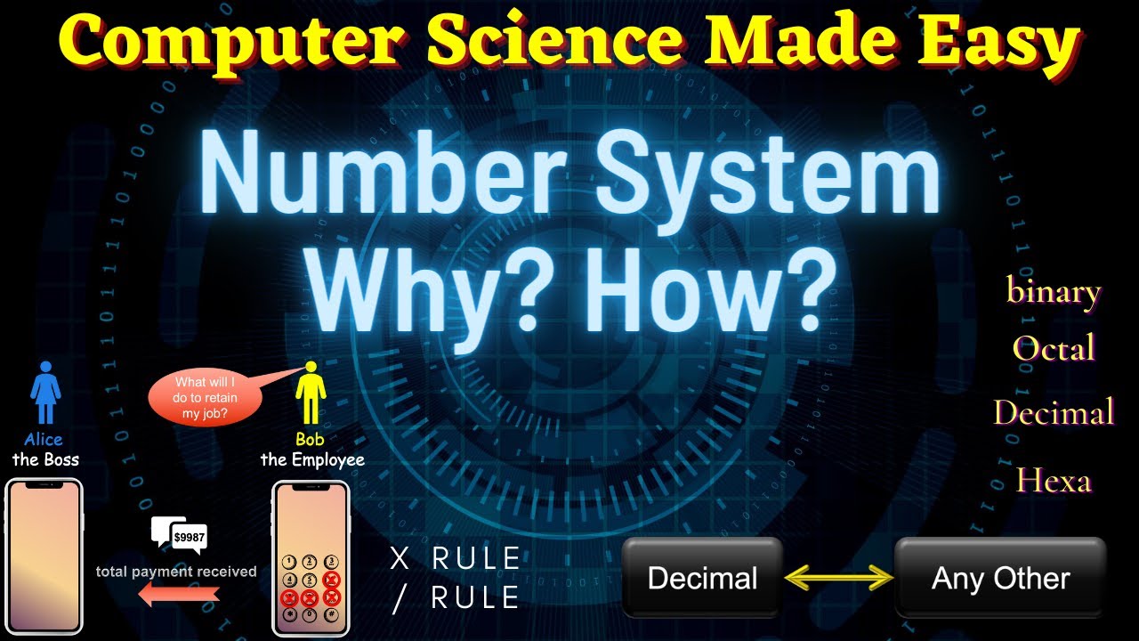 Why do we need Number Systems?