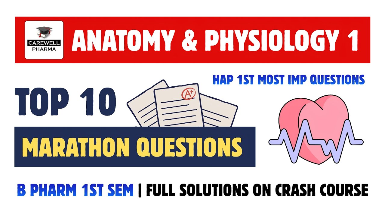 Hap 1st - Top 10 Marathon Questions | Hap 1st semester important questions | Carewell Pharma