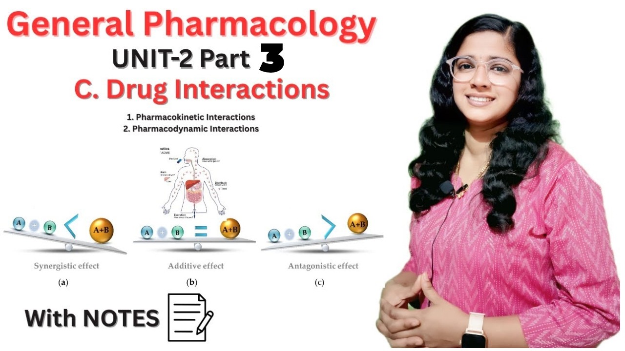 📘 Drug Interactions – Pharmacokinetic & Pharmacodynamic | B.Pharm Pharmacology with NOTES📝🎯
