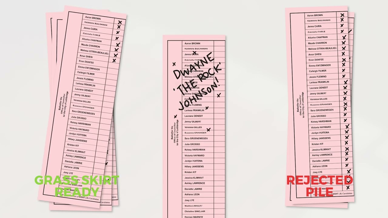 Hand Counting Ballots with the Grass Skirt Method