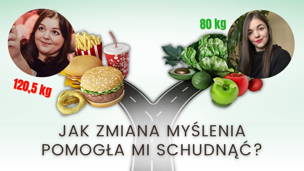 ZMIANA MYŚLENIA, KTÓRA ODCHUDZA?! 🤯😱