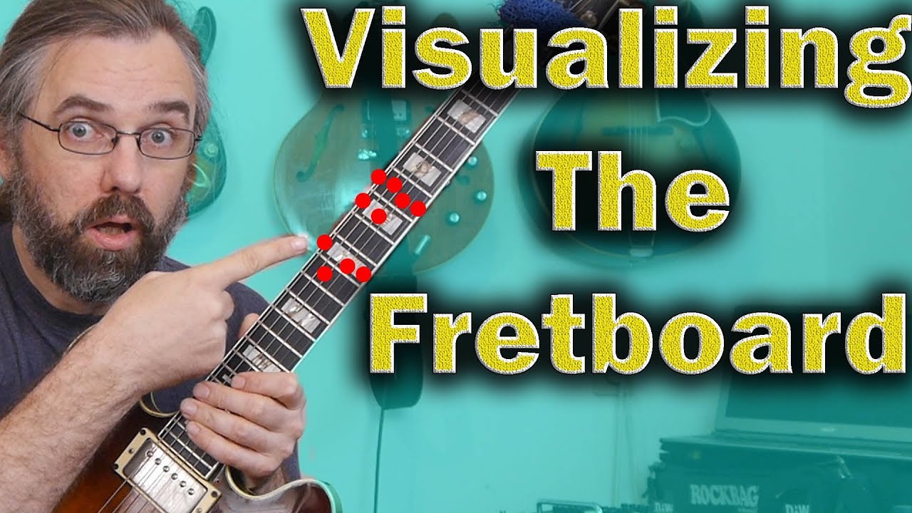 Fretboard Visualization - That makes musical sense for Jazz Guitar