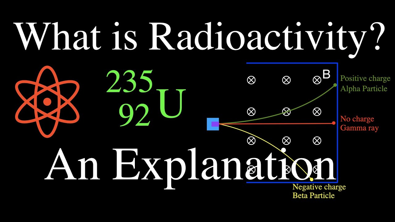 Radioactivity (1 of  16) An Explanation