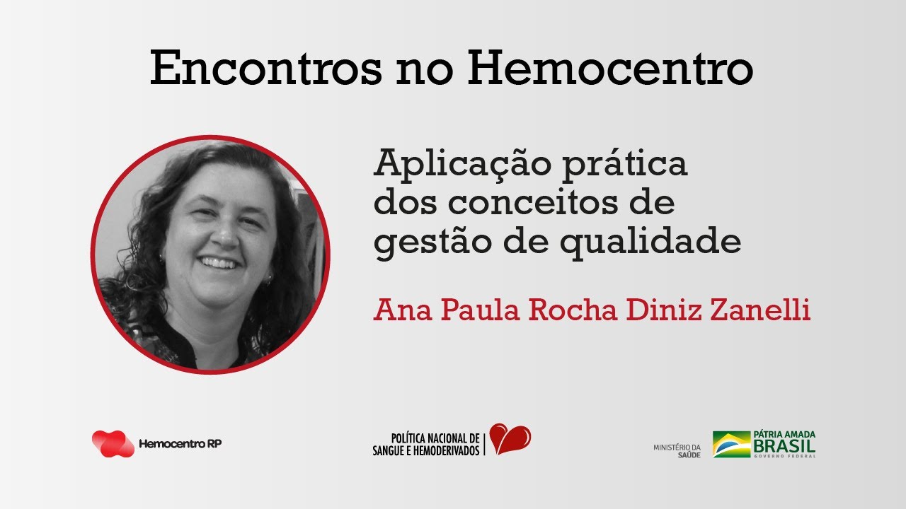 Aplicação prática dos conceitos de gestão de qualidade