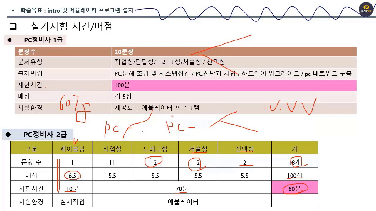 PC정비사자격증강좌 (pc정비사 실기시험 구성 및 에뮬레이터 프로그램 설치방법) 1383 01